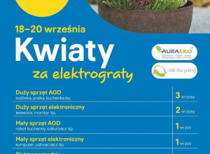 Finał akcji Kwiaty za graty