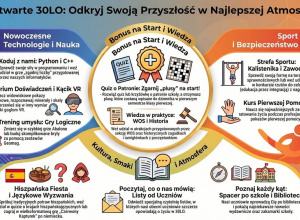 Zaproszenie na Dni Otwarte w "Trzydziestce"